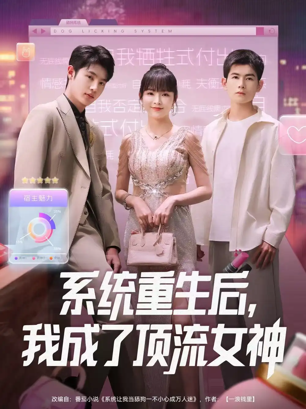 系统重生后，我成了顶流女神（83集）陆恩馨＆胡凌宸海报